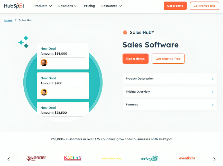 SaaS Hubspot Audit Sales Hub