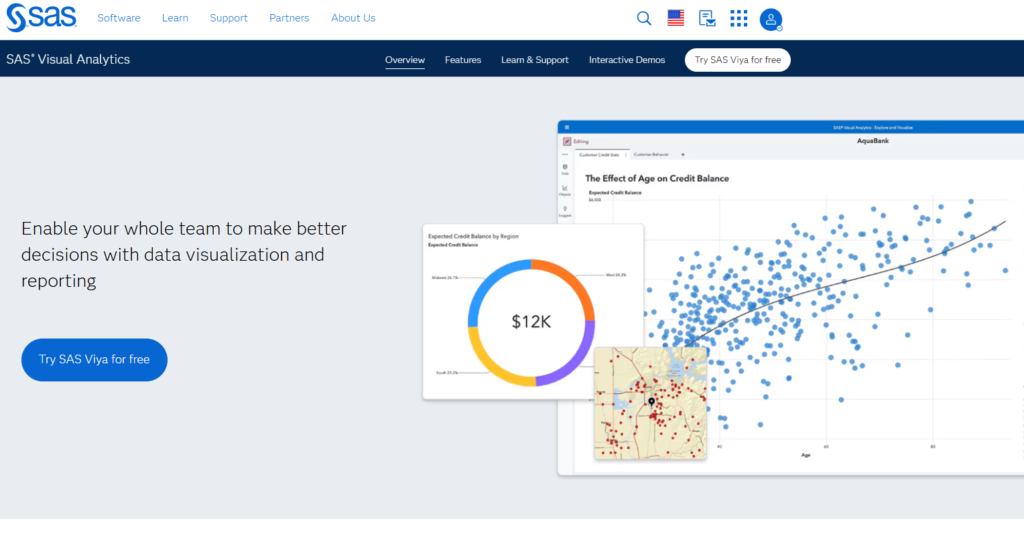 Business Intelligence Tool